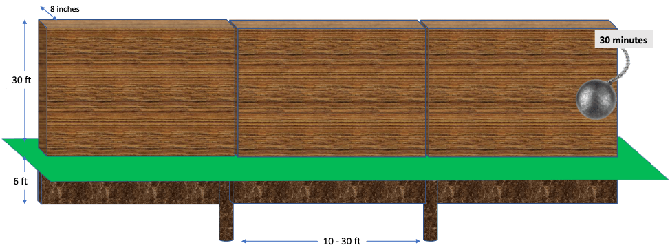 Trump border wall design requirements for border security